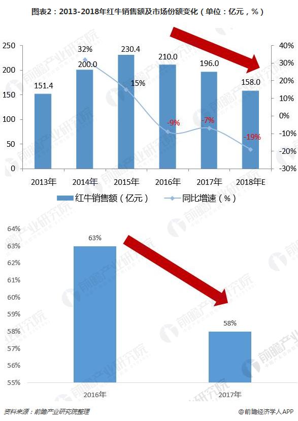 澳门最准最快的免费的,深层计划数据实施_战斗版94.528