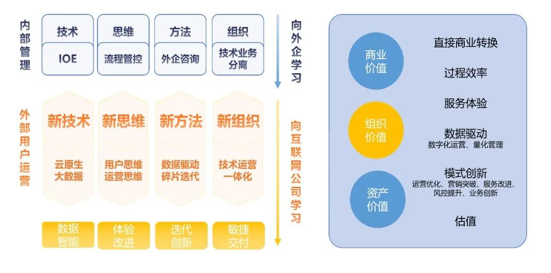 新2024年精准正版资料,深层策略执行数据_开发版25.916