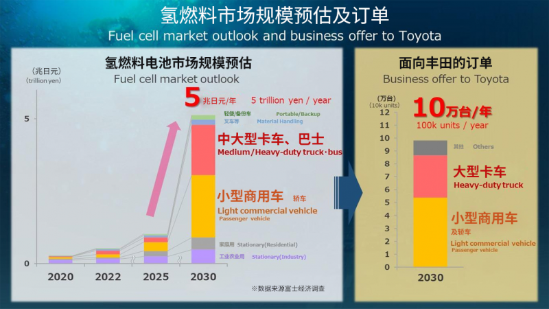 新澳2024年最新版资料,高效计划分析实施_zShop84.253