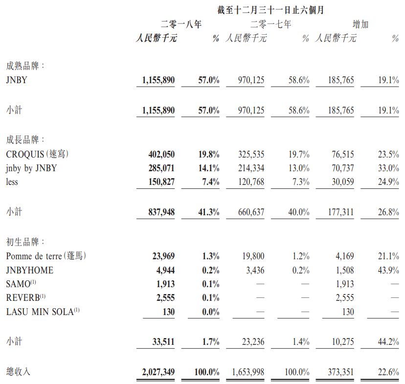 澳门小龙女六肖,科学数据评估_Plus38.804