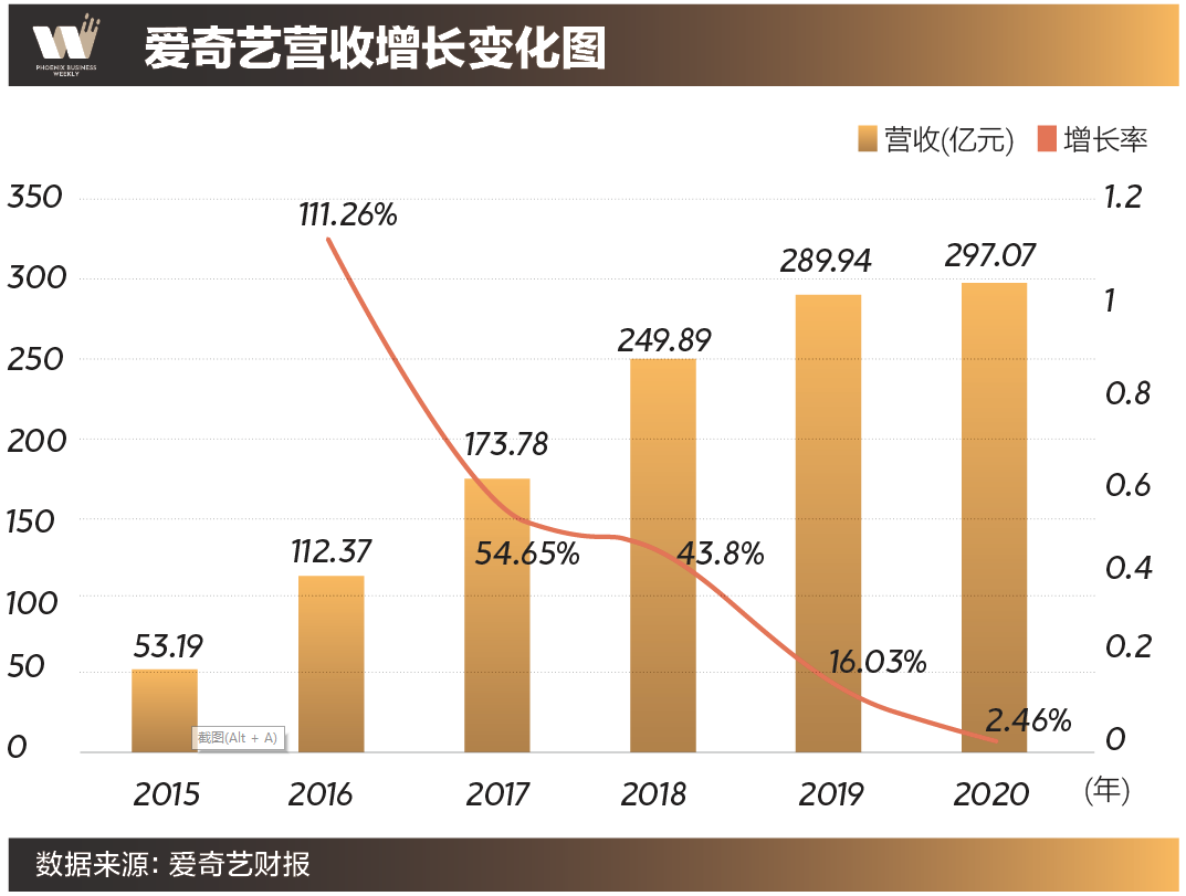 ww77766开奖结果最霸气二四六,全面应用分析数据_储蓄版14.838