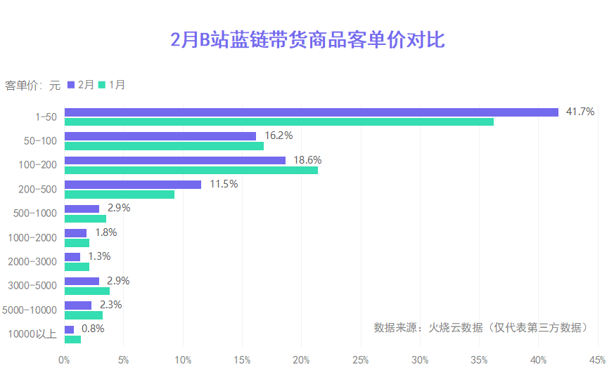 澳门4949开奖现场直播+开,资源策略实施_HT10.868