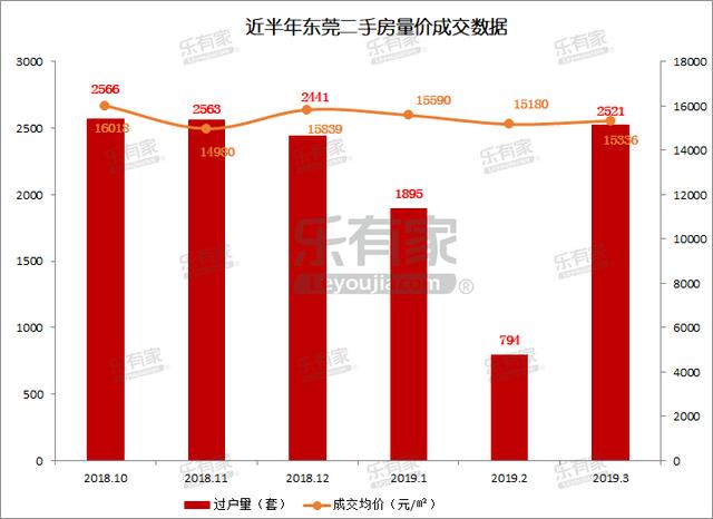 2024年正版资料免费大全挂牌,深层数据分析执行_Deluxe43.709