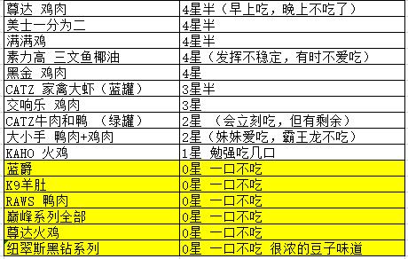 2024澳门天天开好彩大全53期,经济性执行方案剖析_至尊版76.998