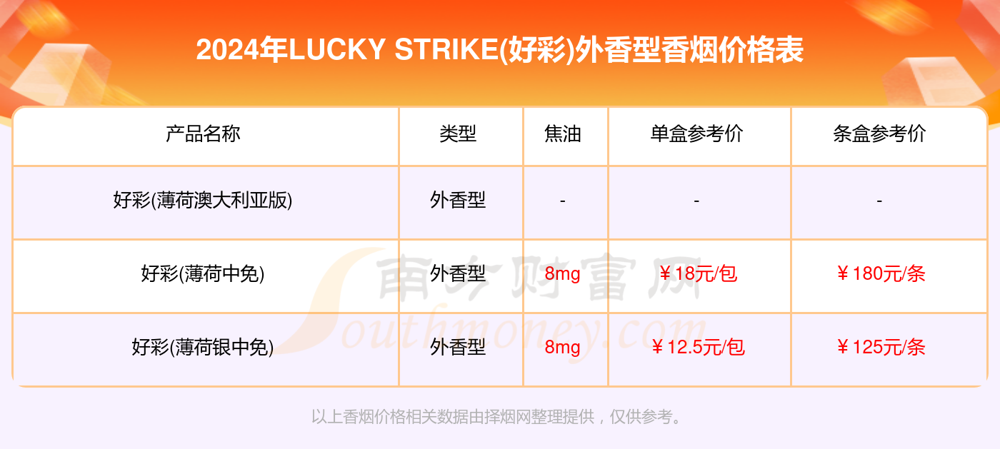 新澳门天天开好彩大全开奖记录,数据资料解释落实_7DM84.664