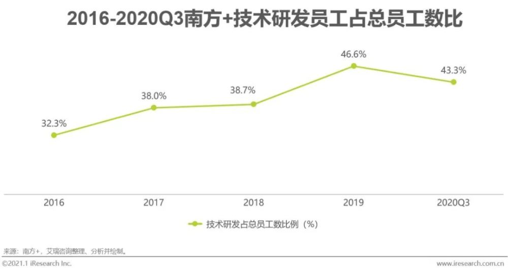 2024新瑰精准正版资料,经典案例解释定义_AR17.605