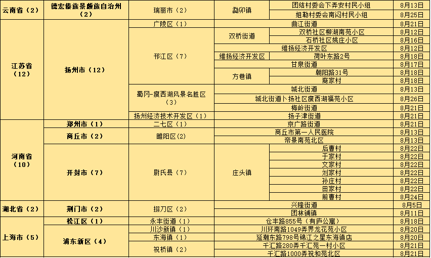 澳门一码中精准一码资料一码中,连贯性方法评估_Harmony28.697