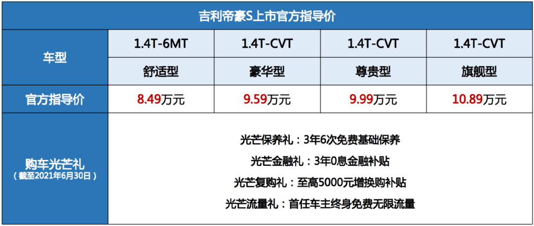 2024新奥精准资料免费大全,高速响应方案设计_Prime83.456