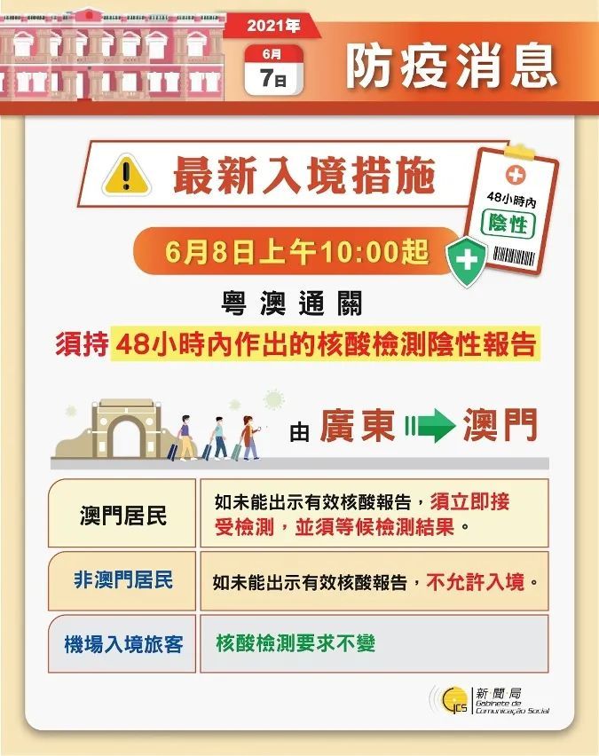 澳门正版资料全年免费公开精准资料一,快速响应策略方案_Kindle98.50