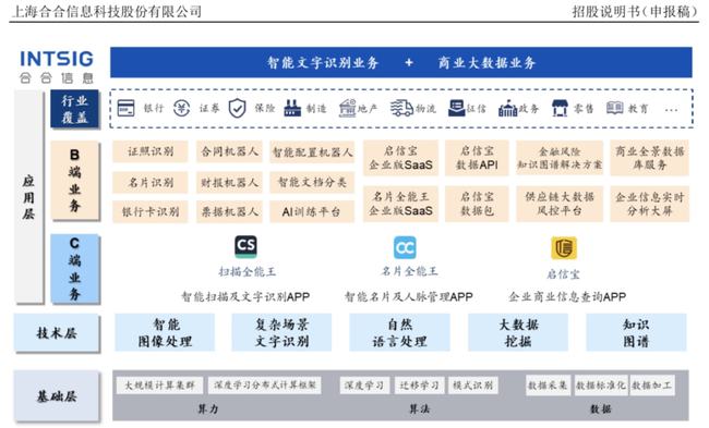 新澳门最新开奖记录查询,数据设计驱动执行_3K71.908