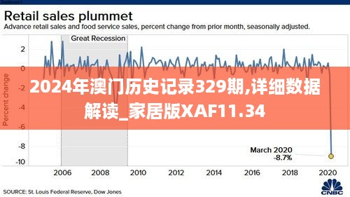 2024年澳门历史记录,快速响应设计解析_社交版84.252