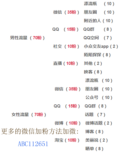 黄大仙精准内部六肖,迅速落实计划解答_The14.364