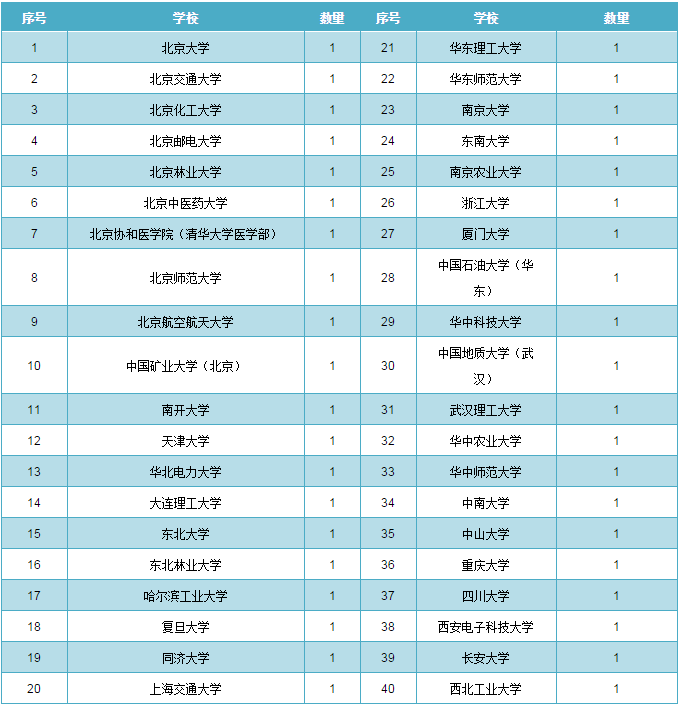 澳门六开奖结果2024开奖记录今晚,稳定性计划评估_尊贵版34.89