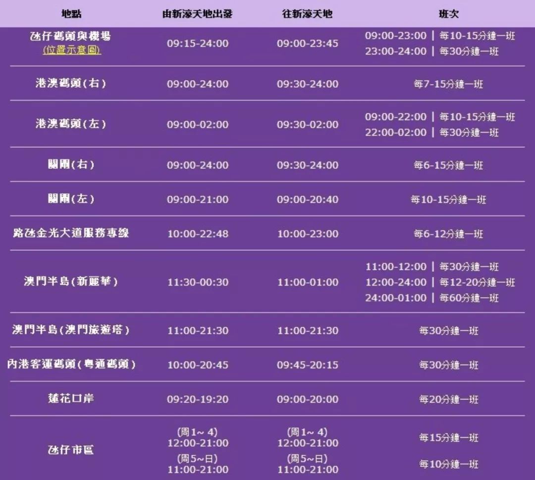 2024新奥历史开奖结果查询澳门六,平衡策略实施_4K97.266