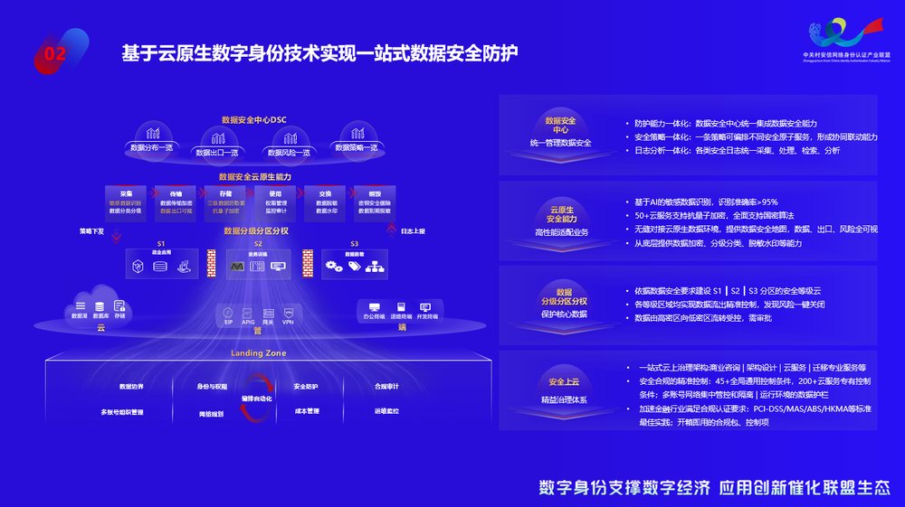 澳门天天免费精准大全,数据资料解释落实_FHD13.434