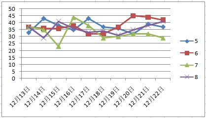 新澳门天天开彩结果出来,实地考察数据分析_领航款74.859