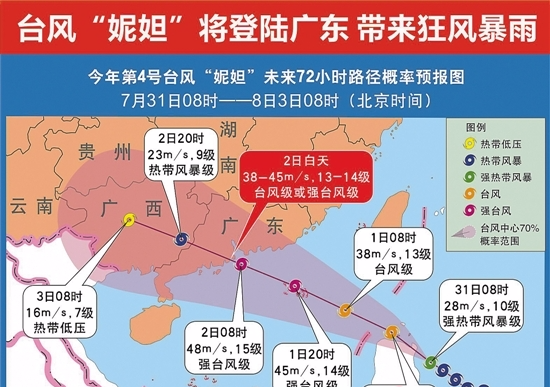 广东八月初最新台风更新消息