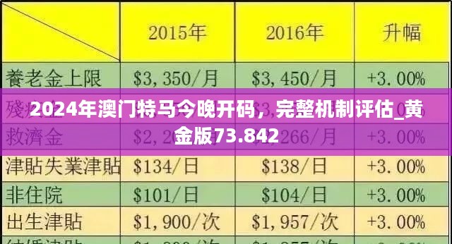 2024新澳门原料免费大全,专业说明评估_Elite68.625