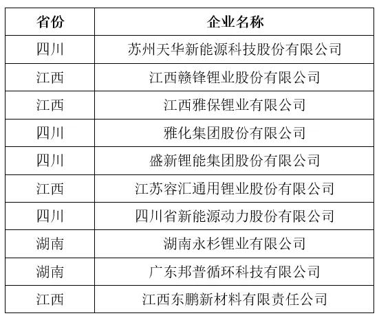 澳门六开奖最新开奖结果2024年,整体执行讲解_专业版95.548