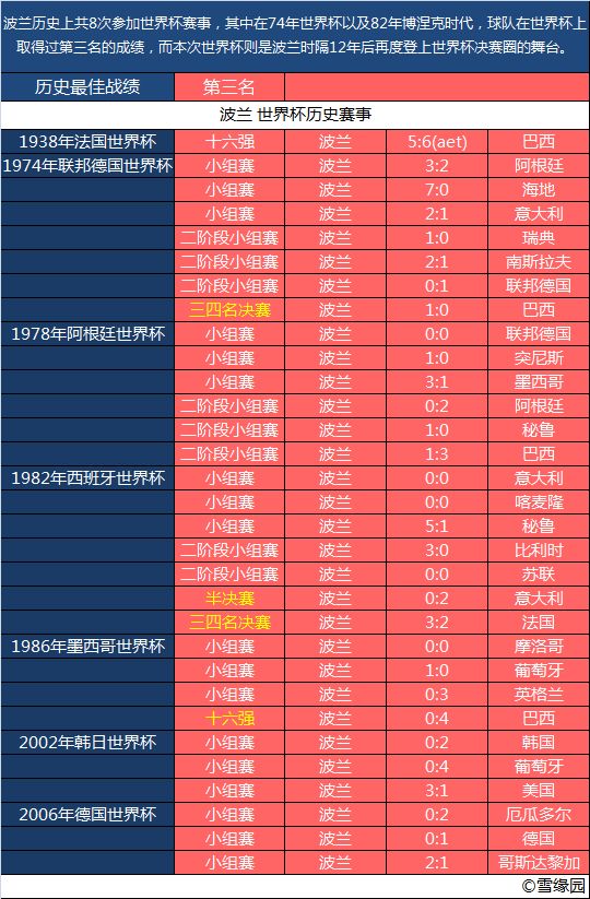 三肖必中特三期必开奖号,数据解析支持计划_升级版56.155