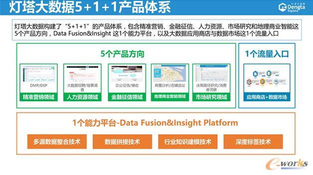 香港大众网免费资料,深入数据设计策略_nShop69.107