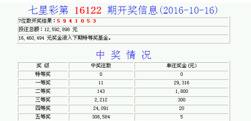 新澳门天天彩开奖结果出来,全面实施策略数据_L版79.183