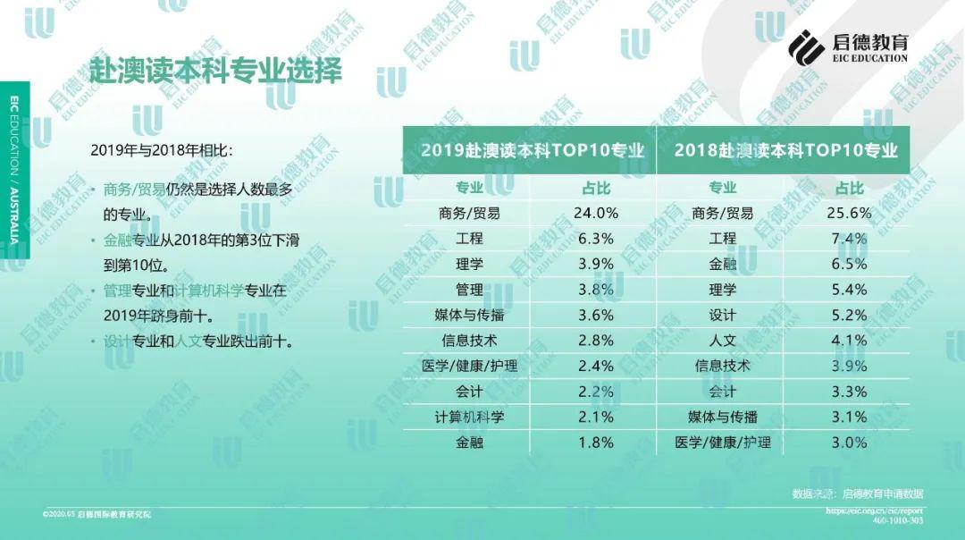 2024今晚新澳开奖号码,全面实施数据分析_The19.620