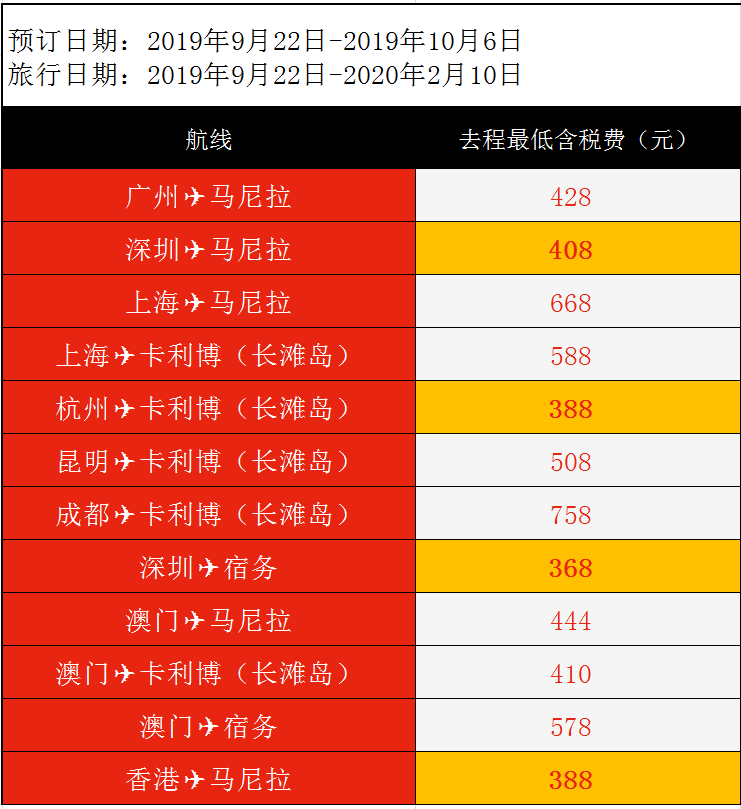 2023澳门六今晚开奖结果出来,快捷问题解决方案_4DM189.184