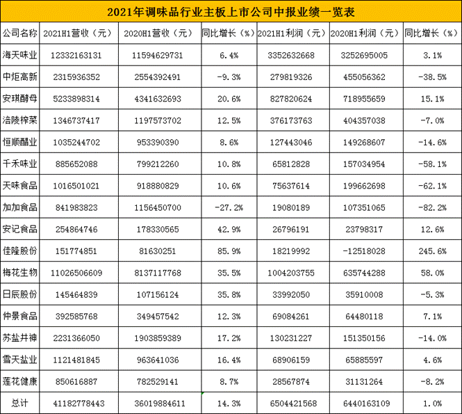 澳门三肖三码精准100%新华字典,持久设计方案_复刻版34.451