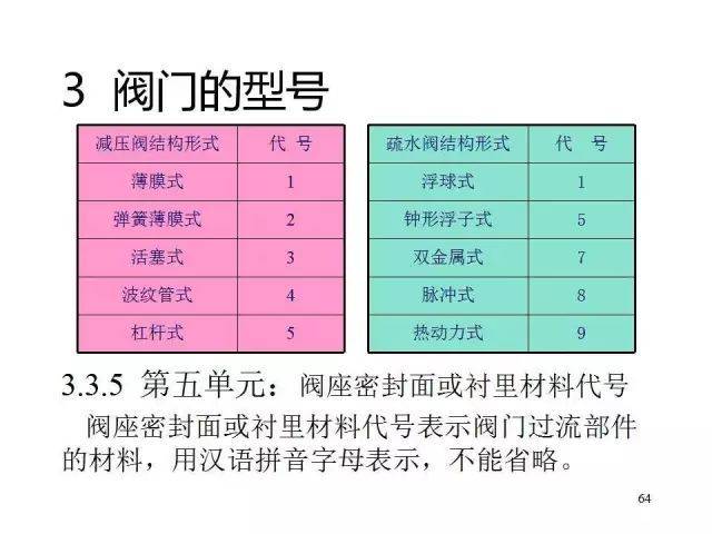 新奥门免费资料大全最新版本介绍,深入分析解释定义_set27.547