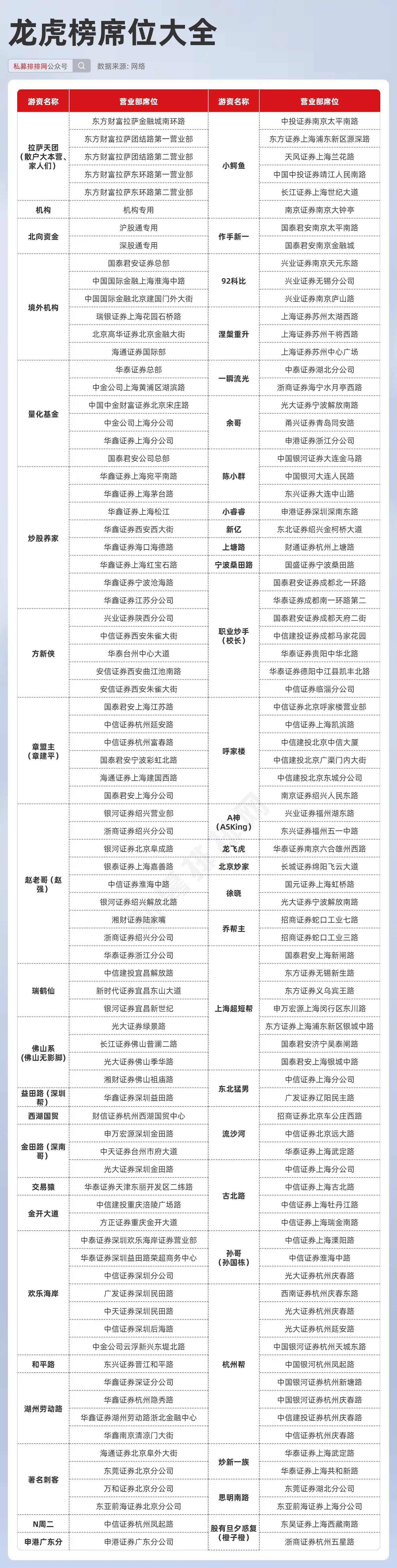 新澳天天开奖资料大全最新版,深入执行数据应用_P版88.884