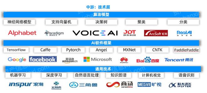 2024新奥正版资料免费大全,数据分析驱动设计_尊贵款30.219