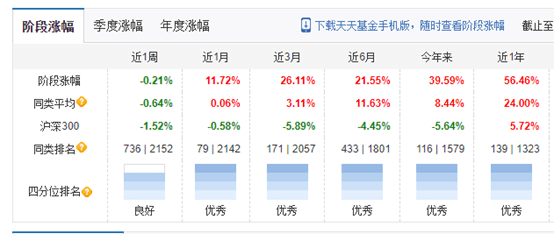 新澳天天开奖资料大全最新,实地考察分析数据_专属版59.704