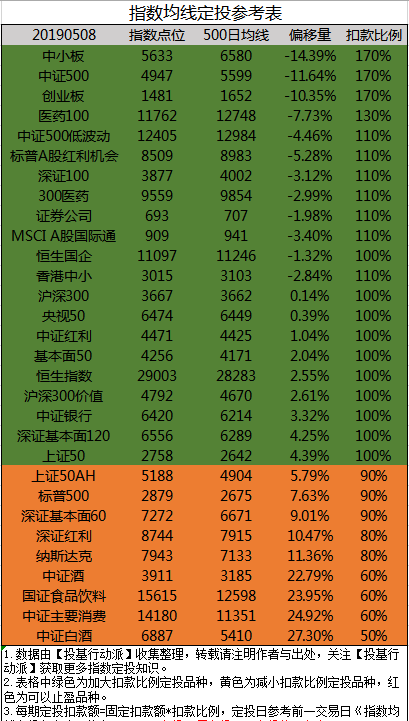 澳门一肖—码精准100王中王,深入数据执行策略_精简版41.458