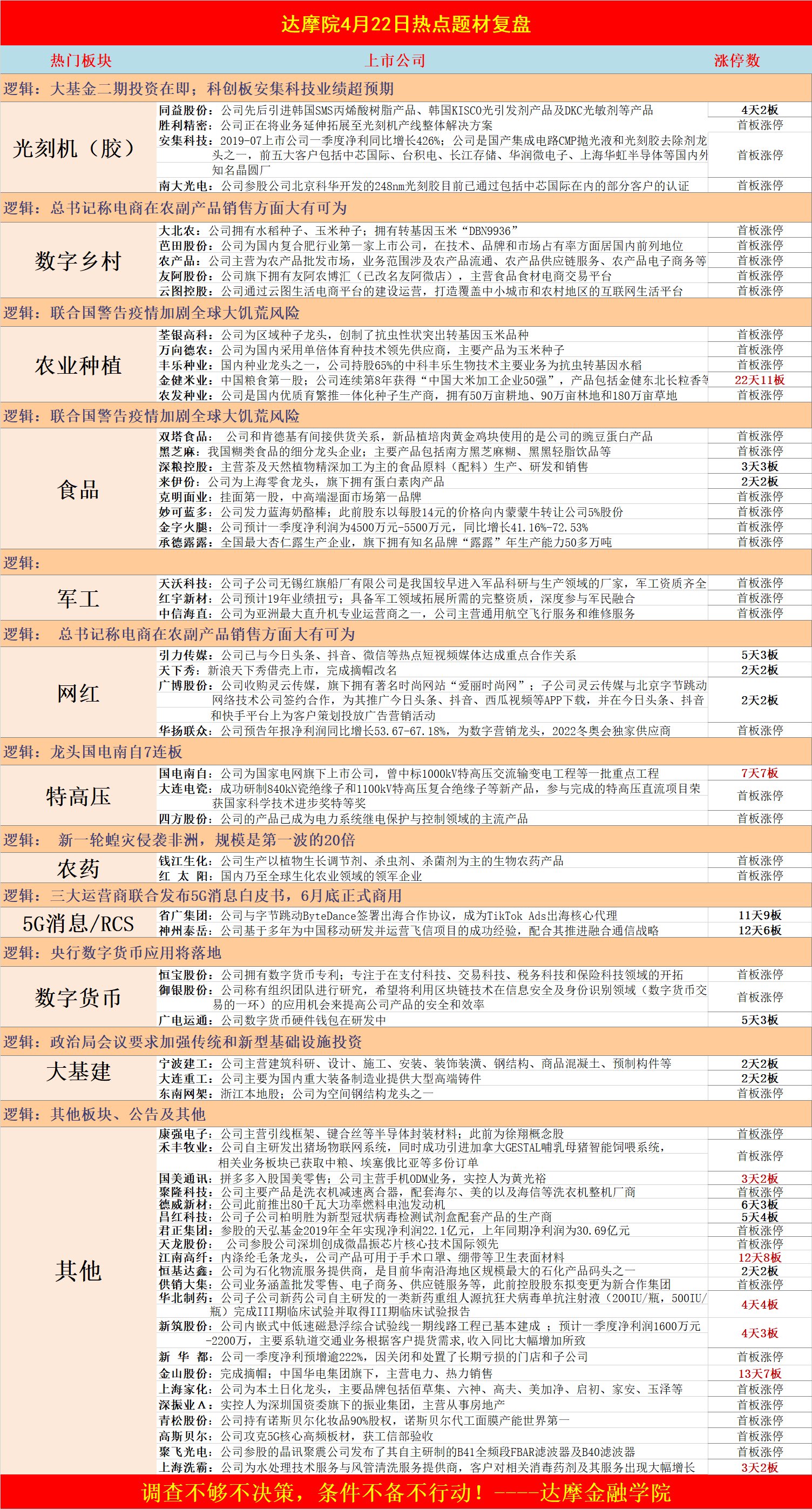 新澳门6合和彩官网开奖,科学分析解释定义_冒险款33.525