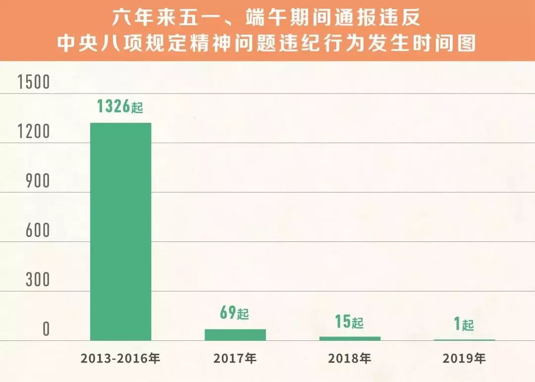 澳门最准的资料免费公开的网站,专业数据解释定义_Hybrid94.321