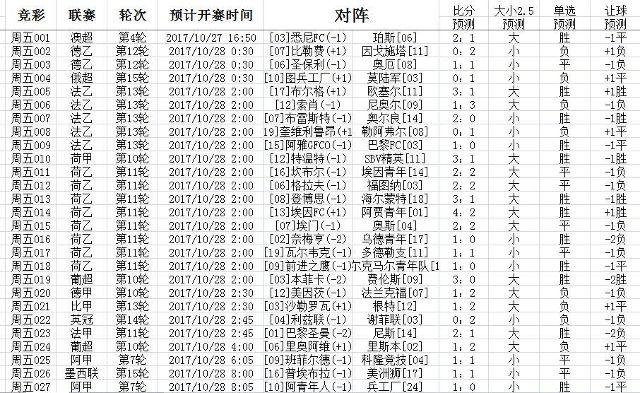 白小姐三肖中特开奖结果,实地分析数据执行_Nexus90.144