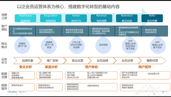 2024新奥免费看的资料,数据驱动实施方案_4K版11.274