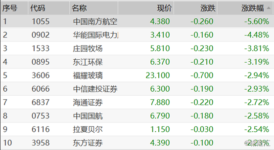 新澳门今晚开奖结果十系统分析,真实解答解释定义_复古版48.367