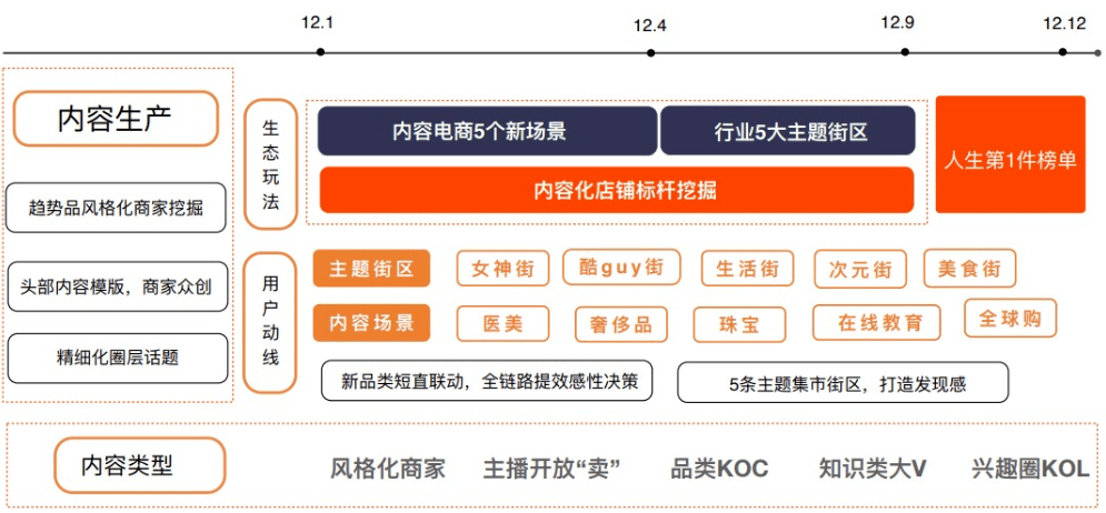 新奥天天精准资料大全,深入解析应用数据_mShop94.546