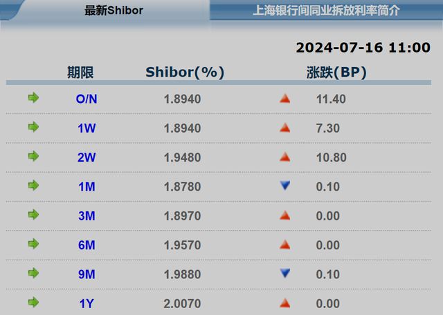 2024年12月25日 第22页