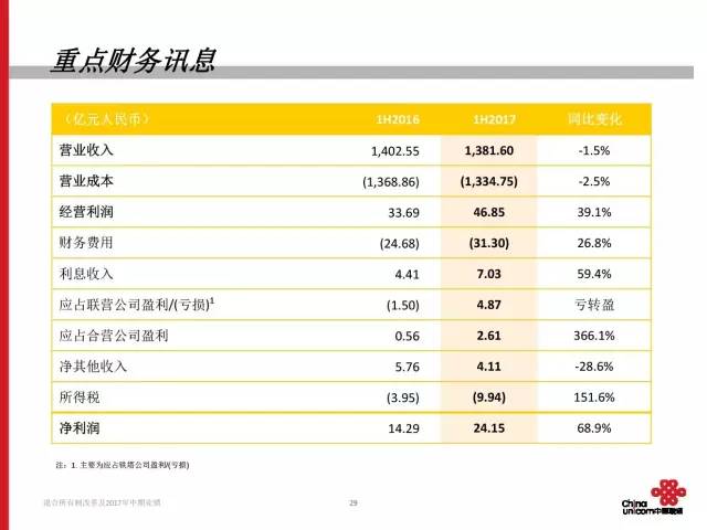 新澳2024年精准正版资料,持续计划解析_Lite15.582