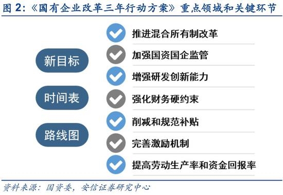 2024新澳最快最新资料,高效实施策略设计_C版10.348