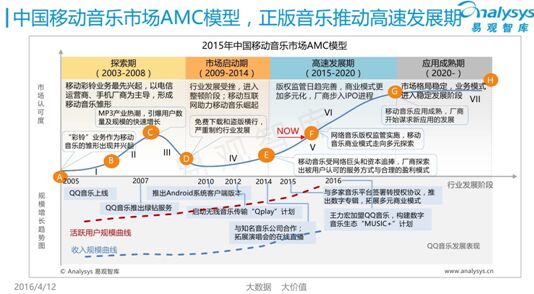 777788888新澳门开奖,深入执行数据方案_交互版71.74