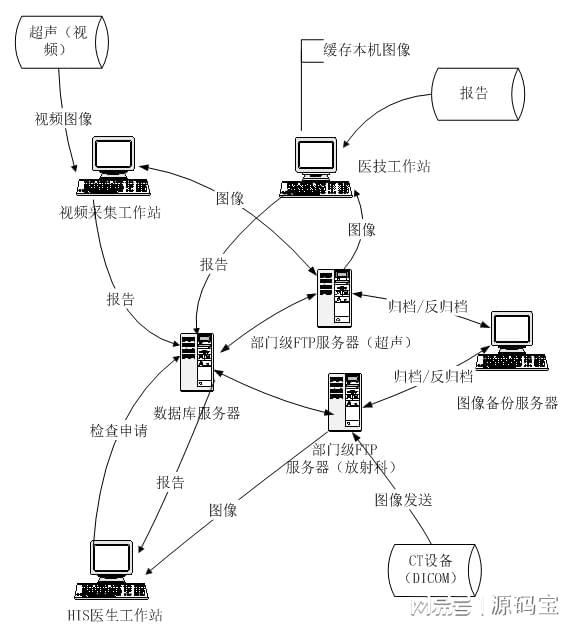 澳门免费资料+内部资料,深度策略应用数据_MR74.265