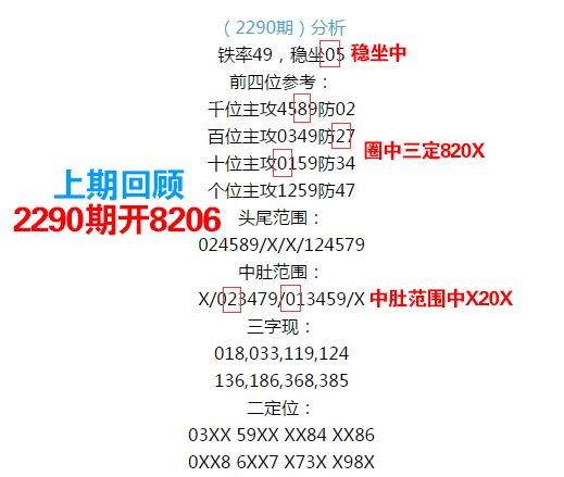 555525王中王心水高手,快速设计响应方案_进阶款22.368