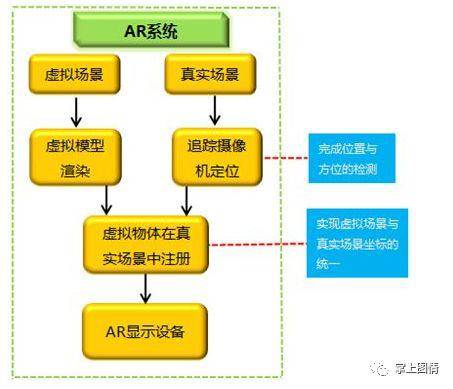 新澳门高级内部资料免费,实践计划推进_AR30.855