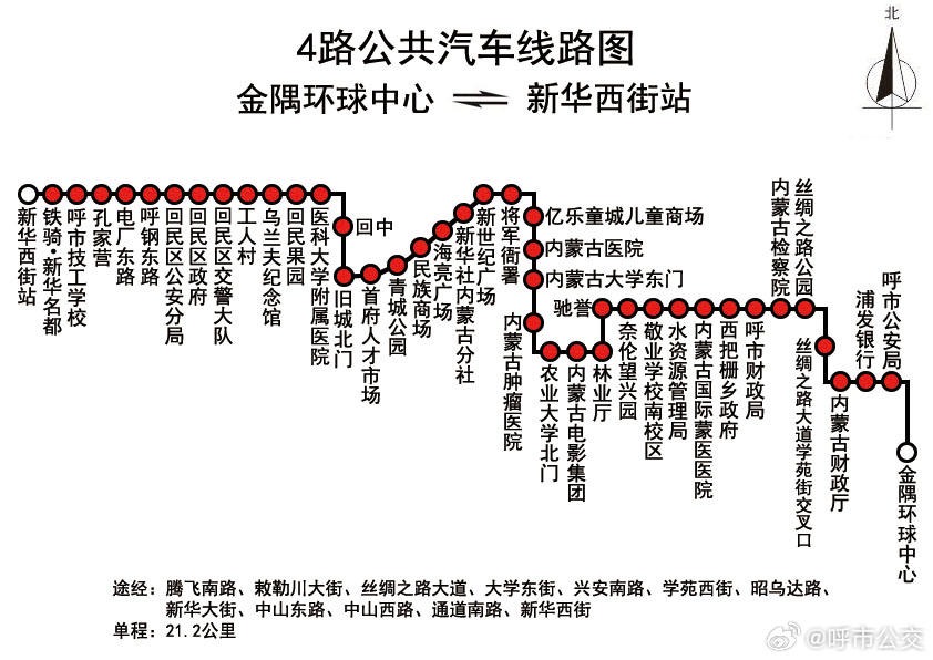 探索城市新脉络，四路最新路线引领变革