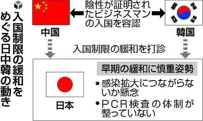 最新外国人入境中国政策的实施与实践