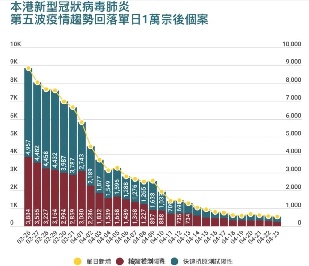 香港新型病毒肺炎的挑战与应对策略